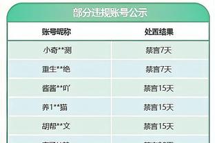 必威西盟体育网页陈虎截图2